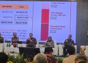 Jawa Timur Dorong Stabilitas Ekonomi dan Pemerataan Pembangunan melalui Sinergi Lembaga Keuangan dan Pemerintah