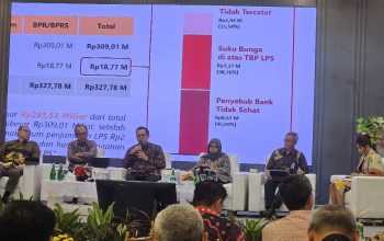 Jawa Timur Dorong Stabilitas Ekonomi dan Pemerataan Pembangunan melalui Sinergi Lembaga Keuangan dan Pemerintah