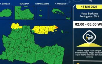 BMKG Juanda Imbau Warga Waspadai Cuaca Ekstrem di Jawa Timur