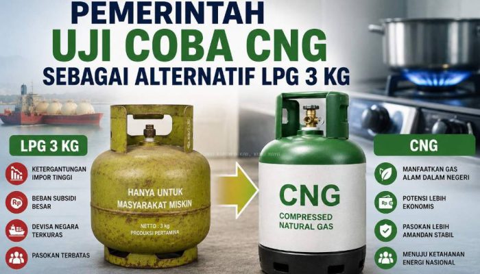 ESDM: Masyarakat Tak Perlu Beli Tabung CNG 3 Kg, Cukup Tukar Isi Gas