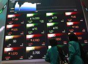 Dibuka di Zona Hijau, IHSG Berpeluang Uji Level 6.300 Meski Dibayangi Profit Taking
