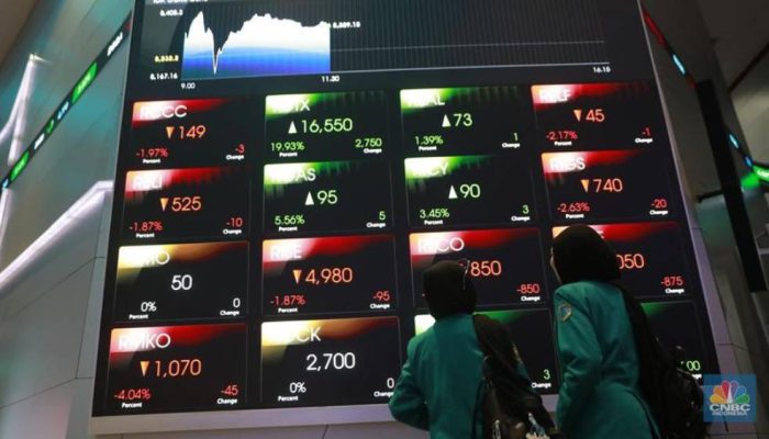 Dibuka di Zona Hijau, IHSG Berpeluang Uji Level 6.300 Meski Dibayangi Profit Taking