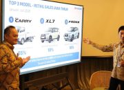 Penjualan Suzuki di Jatim Melonjak 62 Persen, New Carry Jadi Penopang Utama