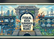 Rasio Fiskal Surabaya Capai 64 Persen, Potensi Industri dan Jasa Masih Bisa Digali