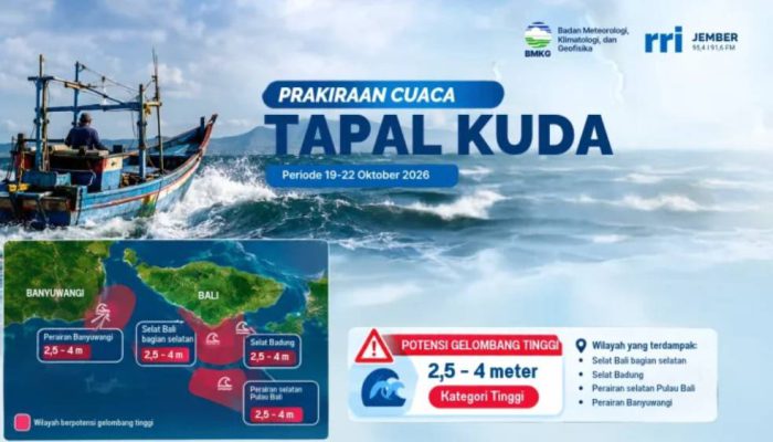 BMKG Keluarkan Peringatan Gelombang Tinggi di Banyuwangi dan Selat Bali